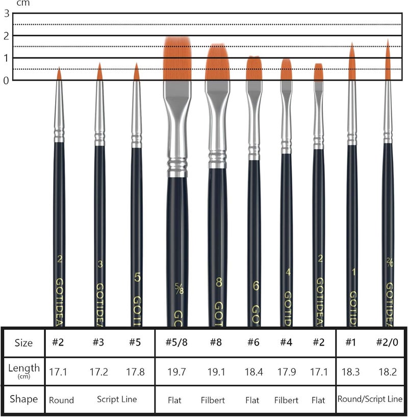 GOTIDEAL Paint Brush Set, 50 Pcs Round Pointed Tip, Small Nylon Hair Brushes for Acrylic, Oil and Gouache，Body, Face Nail Art and Rock Painting, Perfect for Kids & Adult - Image 4